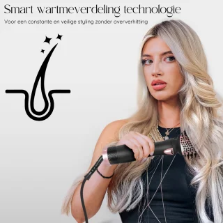 Sansbeauté 4-in-1 Fohnborstel Multistyler