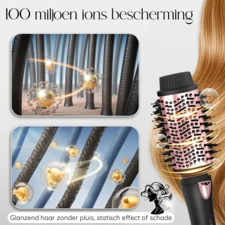 Sansbeauté 4-in-1 Fohnborstel Multistyler