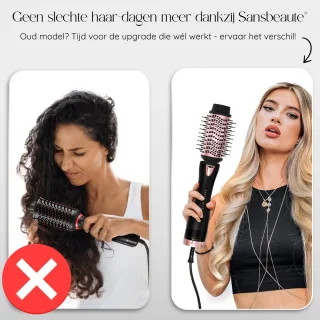 Sansbeauté 4-in-1 Fohnborstel Multistyler