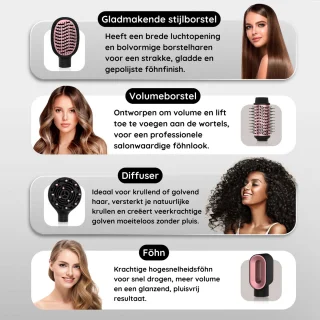 Sansbeauté 4-in-1 Fohnborstel Multistyler