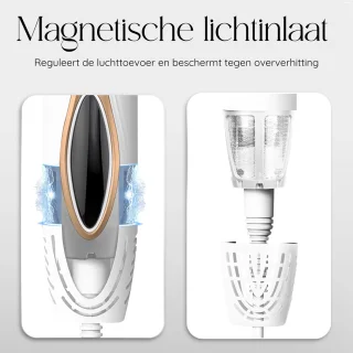 Sansbeauté 7-in-1 Airstyler Multistyler