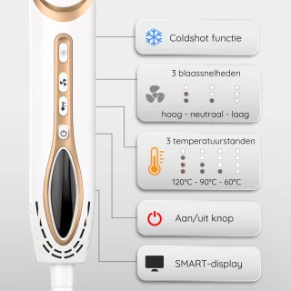 Sansbeauté 7-in-1 Airstyler Multistyler