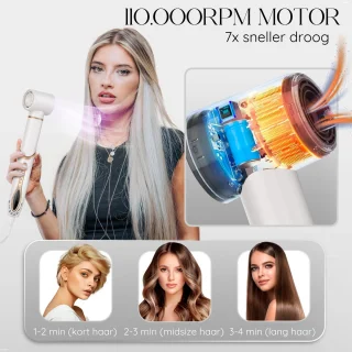 Sansbeauté 7-in-1 Airstyler Multistyler
