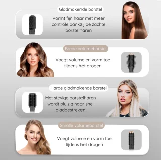 Sansbeauté 8-in-1 Airstyler Multistyler