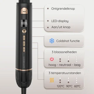 Sansbeauté 8-in-1 Airstyler Multistyler
