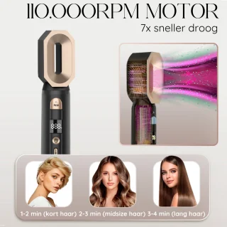 Sansbeauté 8-in-1 Airstyler Multistyler