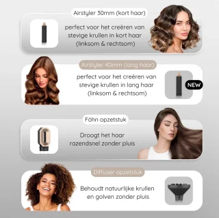 Sansbeauté 8-in-1 Airstyler Multistyler