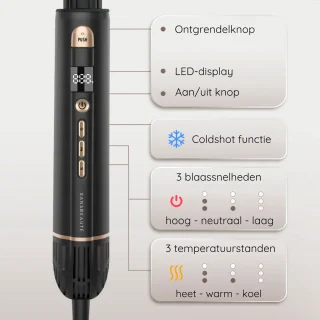 Sansbeauté 8-in-1 Airstyler Multistyler met Diffuser en Opbergdoos