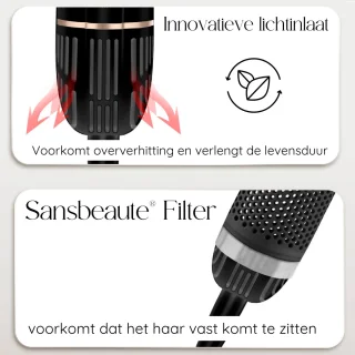Sansbeauté 8-in-1 Airstyler Multistyler met Diffuser en Opbergdoos