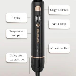 Sansbeauté 8-in-1 Airstyler Multistyler met Diffuser en Opbergdoos
