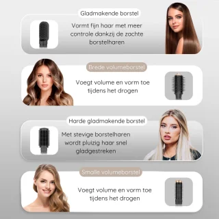Sansbeauté 8-in-1 Airstyler Multistyler met Diffuser en Opbergdoos