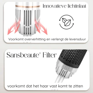 Sansbeauté 8-in-1 Airstyler Multistyler