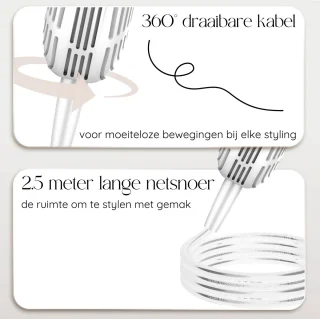 Sansbeauté 8-in-1 Airstyler Multistyler