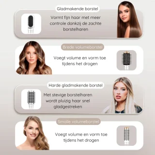 Sansbeauté 8-in-1 Airstyler Multistyler