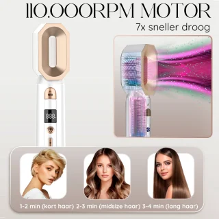 Sansbeauté 8-in-1 Airstyler Multistyler