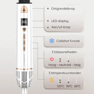 Sansbeauté 8-in-1 Airstyler Multistyler