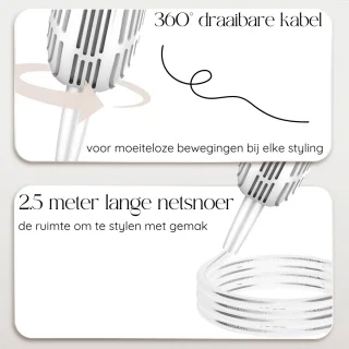Sansbeauté 8-in-1 Airstyler Multistyler