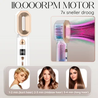 Sansbeauté 8-in-1 Airstyler Multistyler