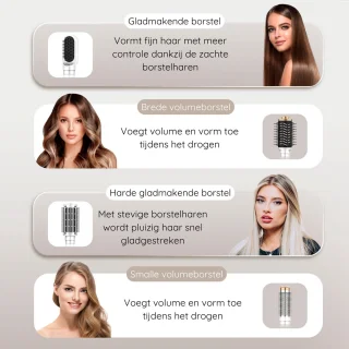 Sansbeauté 8-in-1 Airstyler Multistyler