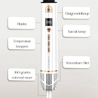 Sansbeauté 8-in-1 Airstyler Multistyler