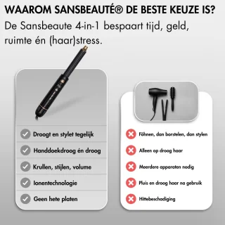 Sansbeauté® Airstyler - Föhnborstel