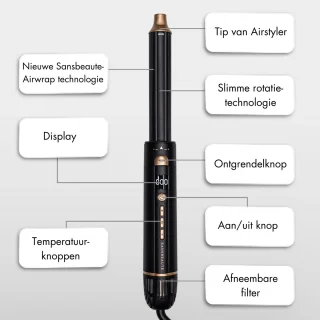Sansbeauté® Airstyler - Föhnborstel
