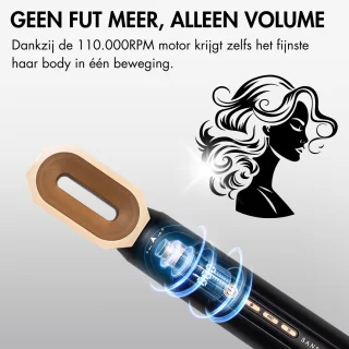 Sansbeauté® Airstyler - Föhnborstel