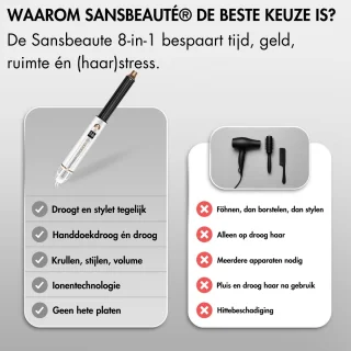 Sansbeauté Airstyler - Multistyler