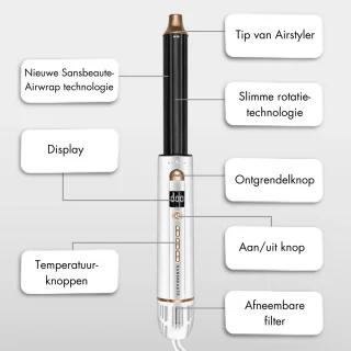 Sansbeauté Airstyler - Multistyler