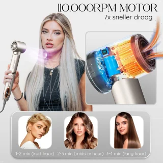 Sansbeauté® Airstyler Multistyler