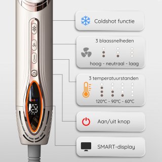 Wat vinden we goed aan de Sansbeauté® Airstyler Multistyler