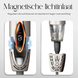 Sansbeauté® Airstyler Multistyler