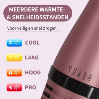 SerlinePro Hot Air Brush V10 Föhnborstel Paars