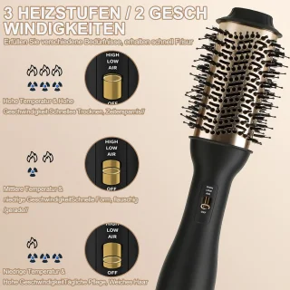 ShopGlobe Fohnborstel Multistyler