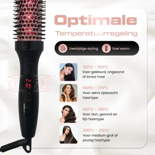 SmarterChoice Thermal Brush 3-in-1 Zwart
