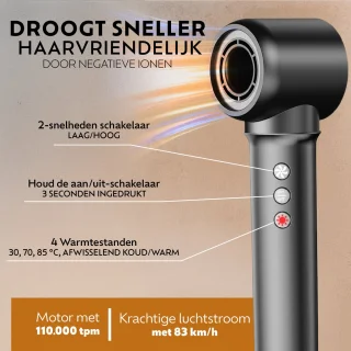 Ted Hilley Multistyler 5-in-1 Haarstyler Met 8 Accessoires