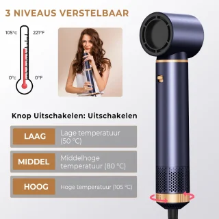 UKLISS 5-in-1 Multistyler