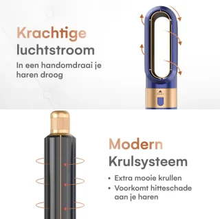 VENEUX® 5-in-1 Airstyler Föhnborstel Blauw Goud