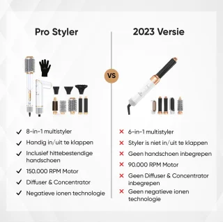 VENEUX® 8-in-1 Airstyler Wit/Goud