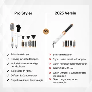 VENEUX 8-in-1 Airstyler Wit/Goud