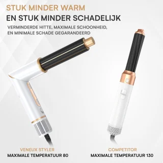 VENEUX 8-in-1 Airstyler Wit/Goud