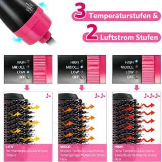 Viatel Collection Salon One-Step Föhnborstel
