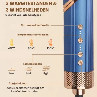 VistaSonic SuperWrap 5-in-1 Multistyler