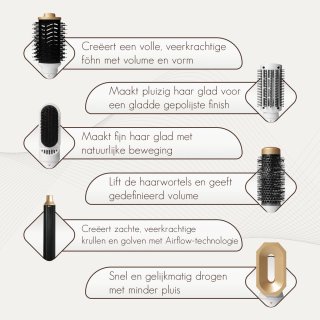 Wat vinden we minder goed