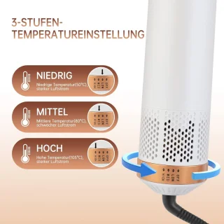 Warmteluchtborstel Wit