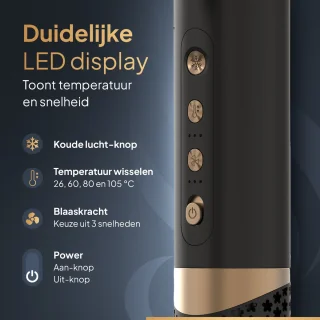Wellshine 8-in-1 Airstyler Multistyler