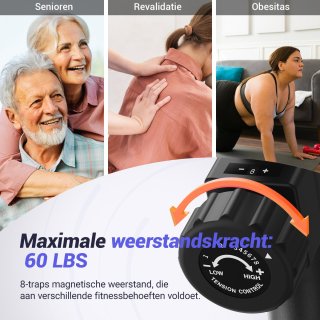 MERACH Semi-Recumbente Hometrainer