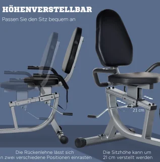 Wat vinden we minder goed