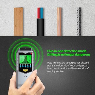 Wat vinden we goed aan de 