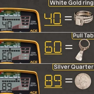 Metaaldetector voor munten, relikwieën en sieraden